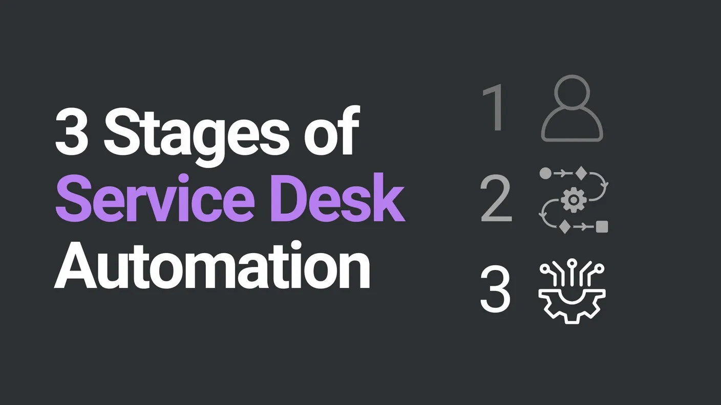 Featured image for "The 3 Stage Service Desk Automation Framework: Where Does Your MSP Stand?" - MSP technology and AI agent automation insights from Mizo platform experts