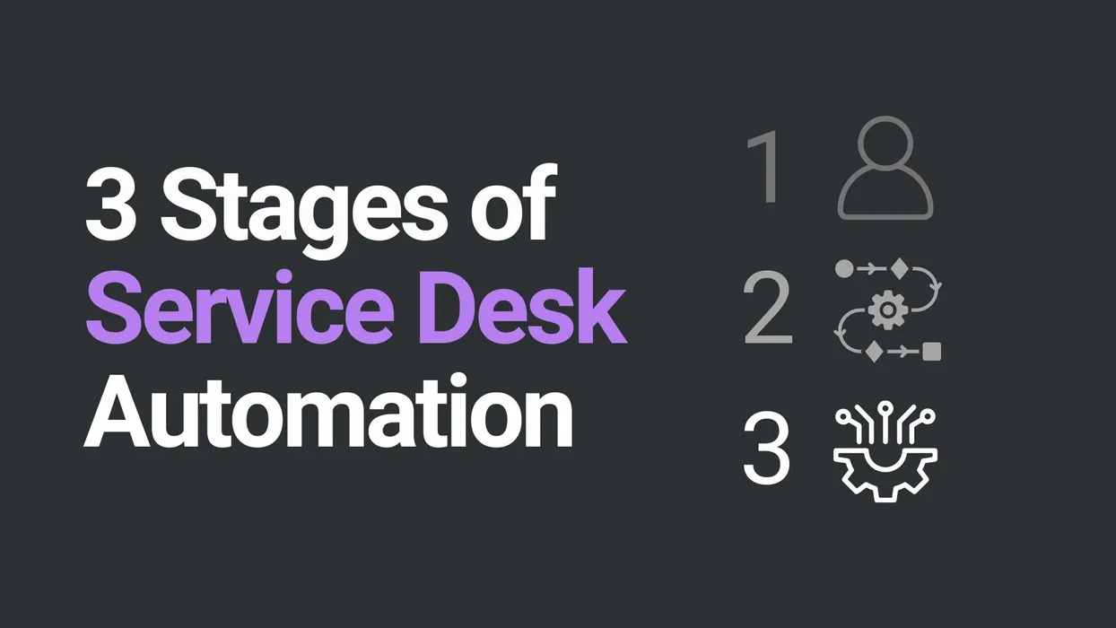 Featured image for "The 3 Stage Service Desk Automation Framework: Where Does Your MSP Stand?" - MSP automation and AI agent insights from Mizo service desk experts